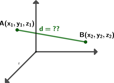distance between points in three dimensions