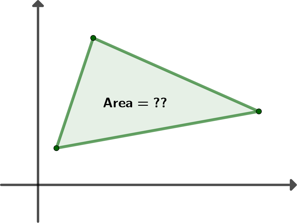 triangle in coordinate plane