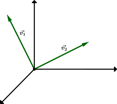 vectors in three dimensions