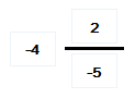 mixed number example
