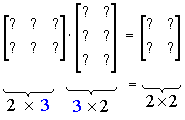 matrix in php multiplication Multiplication Math and Addition Homework Help  Matrix