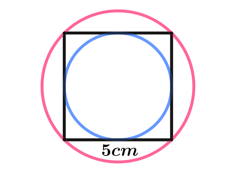 iscribe circle inside rhombus